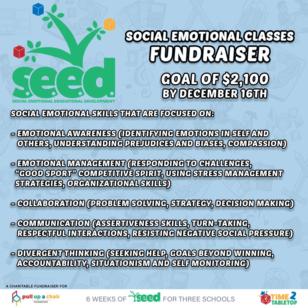 puacFoundation's tweet photo. These classes will provide up to 100 kids in the Sacramento area the opportunity to learn the social skills that are essential in our ever changing world!
We need your help!!!
https://t.co/Yx13cFbiBi https://t.co/ydA81ZrAMn