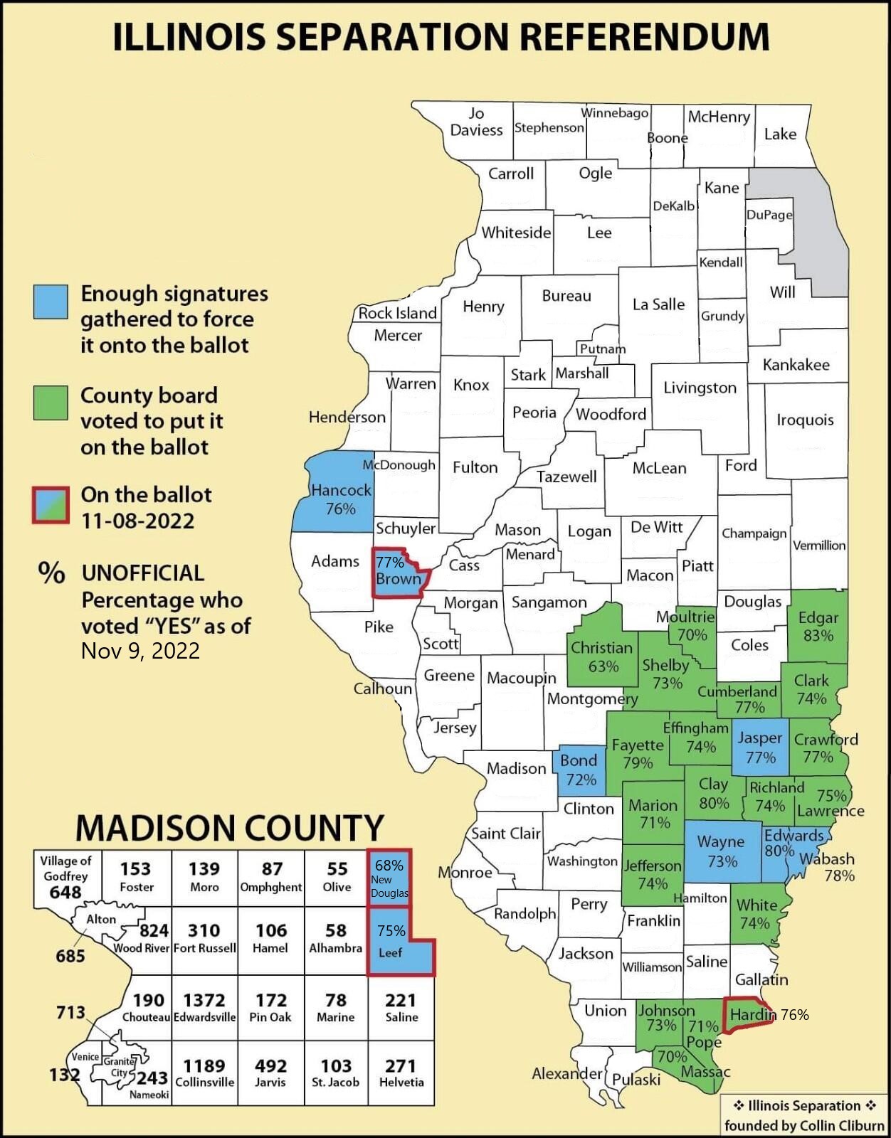 State secession on twitter 27 illinois counties have voted to split