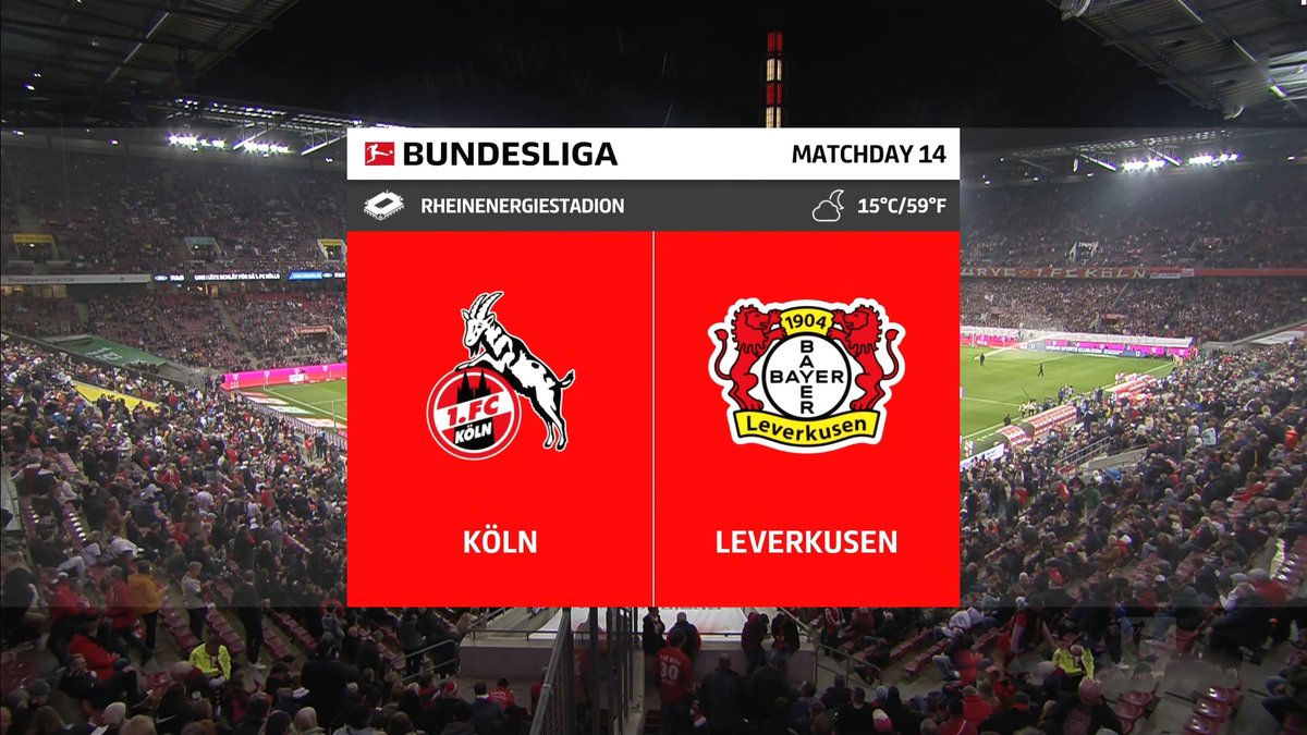 Full Match Koln vs Leverkusen