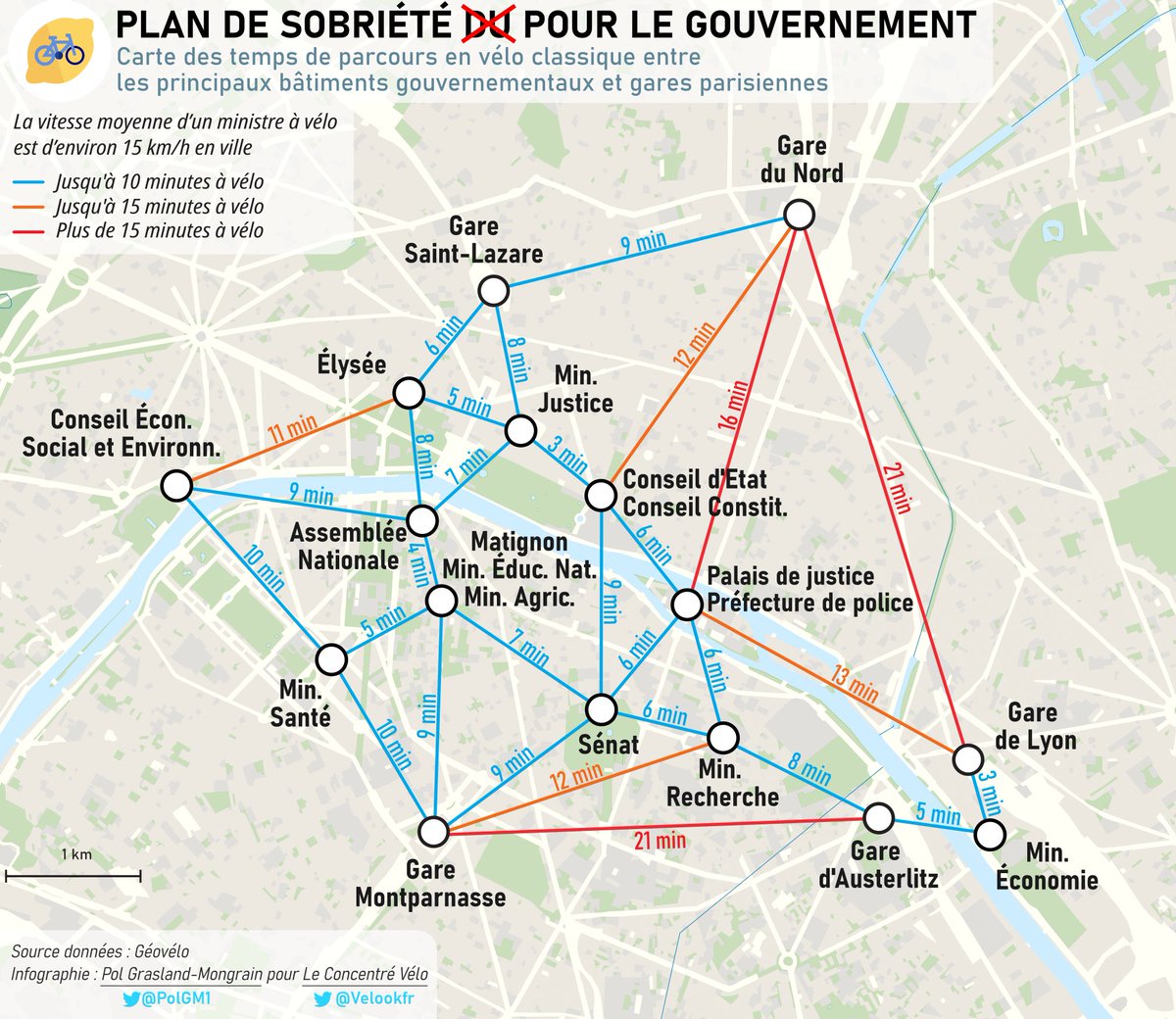 Monsieur Le Président de la République,
Madame La Première Ministre,

Tous les mercredis matin, vos ministres vous retrouvent à l'Elysée.

[ Thread ]