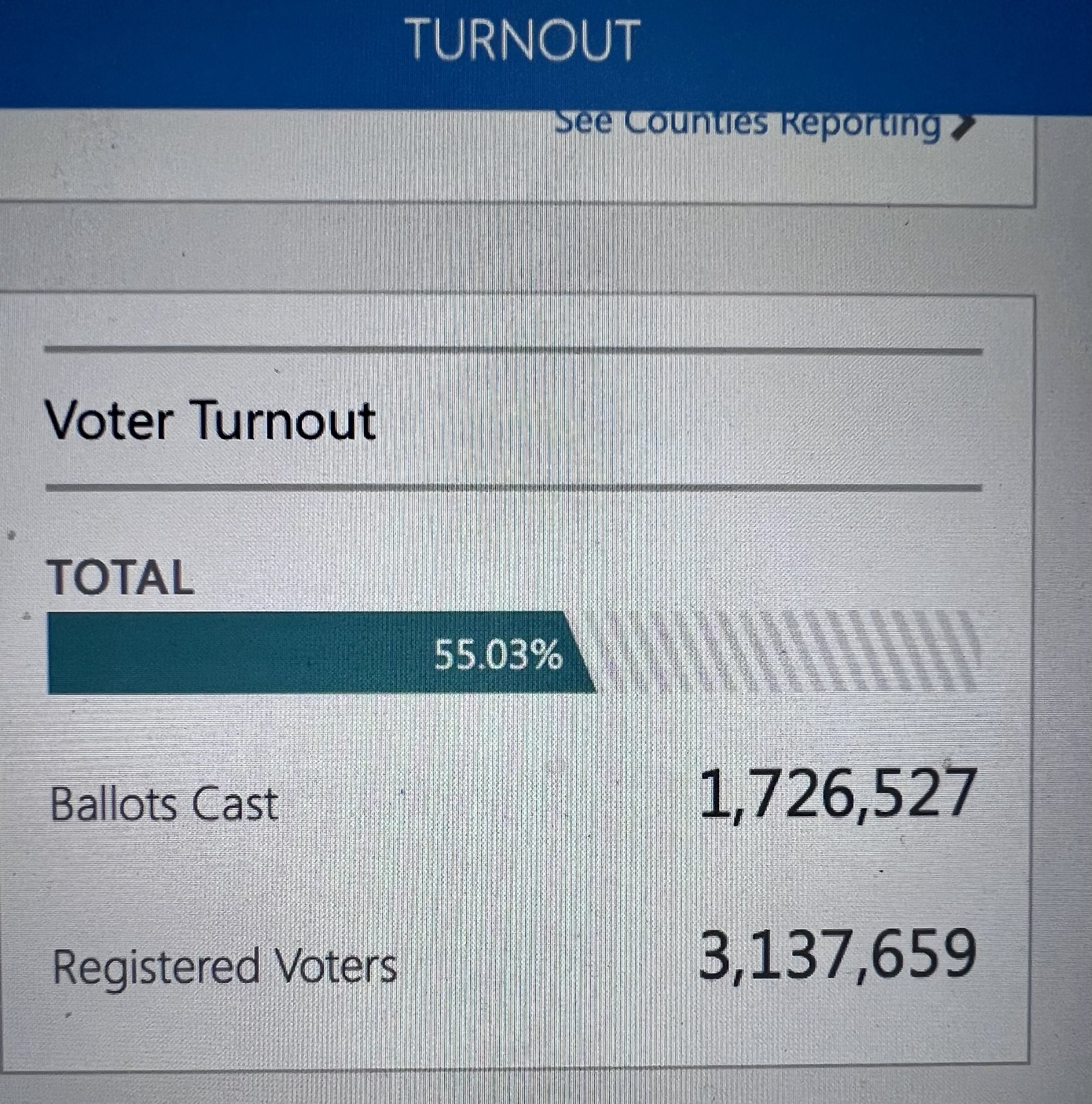 Mandy Powers Norrell on Twitter "Last night, five SC House seats