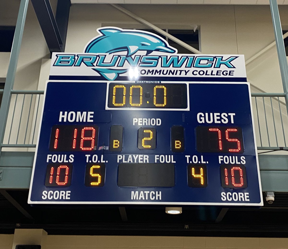 Brunswick Community College Men's Basketball tweet media