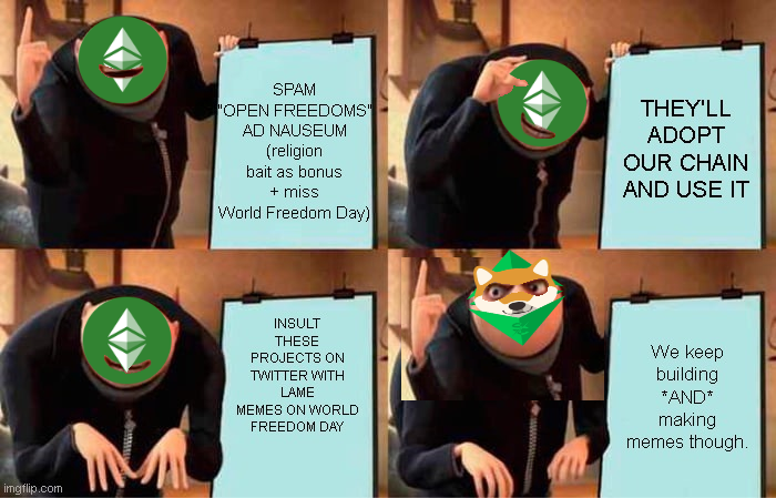 ShibcMemes's tweet photo. @ETC_Network You know it's World Freedom Day right? 

Is this how you treat your fastest growing project? Are dog themed meme tokens not allowed on #ETC? It's like you don't know meme tokens have a larger and more successful history than your own = #DOGE.

https://t.co/acTw2yRXzR https://t.co/rJjAbUsqTt