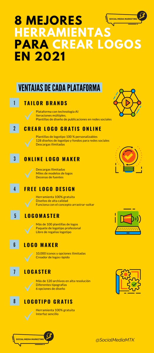 8 Herramientas Online para crear Logos Gratis en 2021. Vía <a href="/SocialMediaMTK/">SocialMediaMarketing</a>  socialmediamarketingdigital.es/crear-logos-gr…