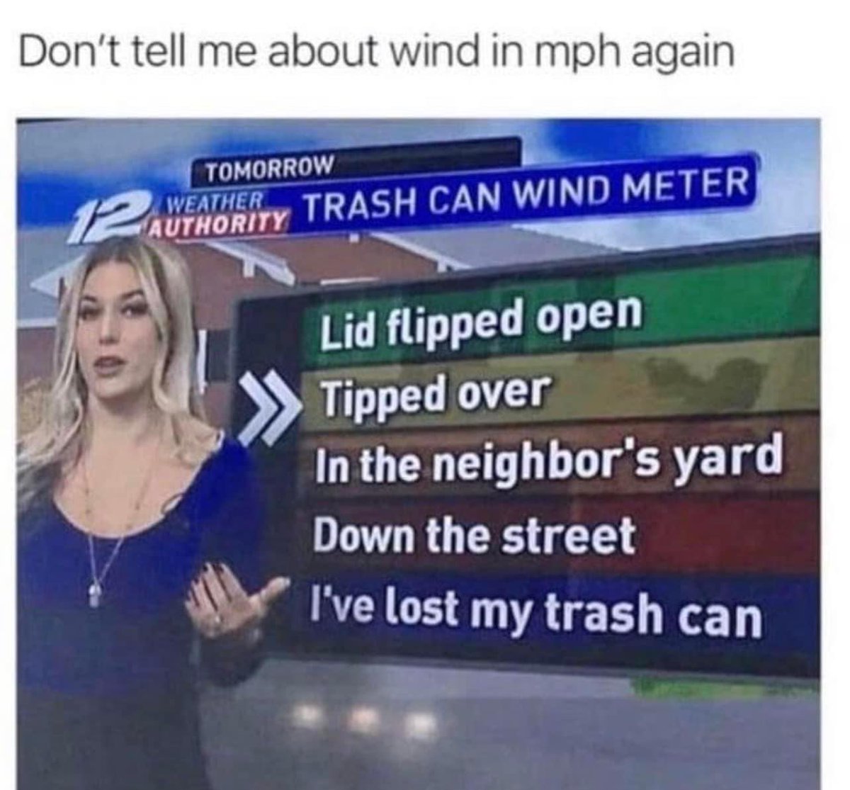 KristenTurzak's tweet photo. This is helpful for the storms… #wind #WindMeter #Florida #HurricaneNicole #TSNicole https://t.co/S7cAhREEnc