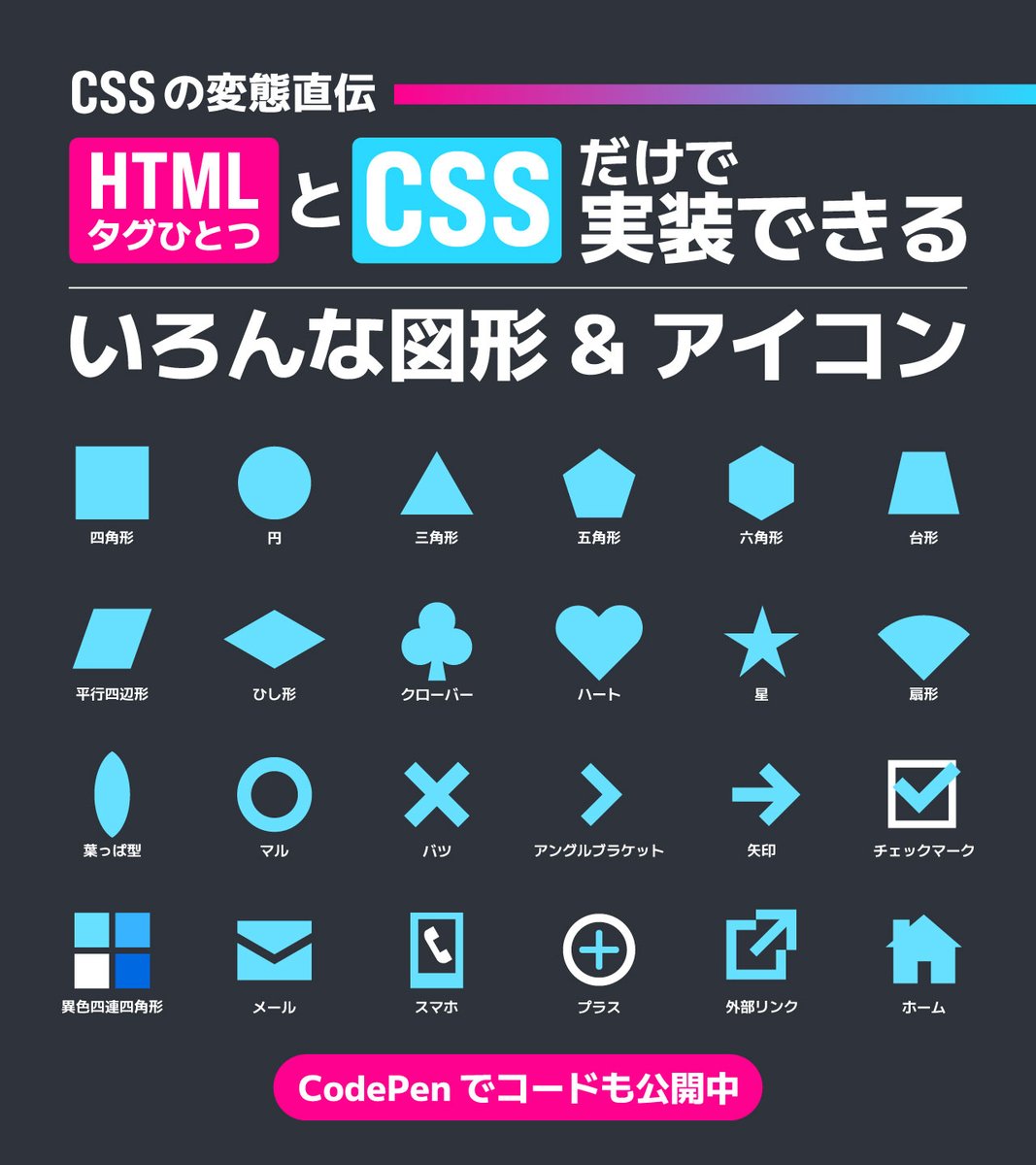 HTMLとCSSだけで実装する 色んな図形やアイコン タグの使用個数に上限がなければ大抵の図形やアイコンは作れるので  今回はタグ\, image size:1067x1200