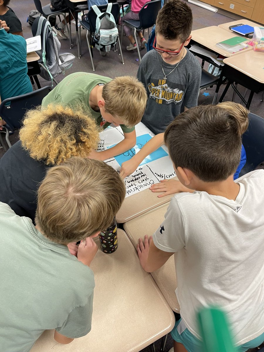 What a wonderful day for learning walks in middle school!  Check out these students using a RISE strategy to determine meaning of affixes!  #whereexcellencelives