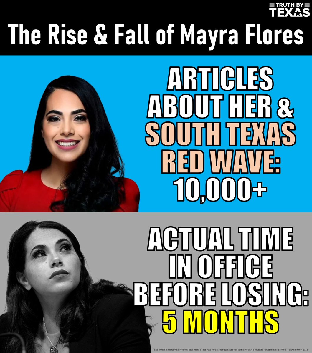 Truth by Texas tweet media