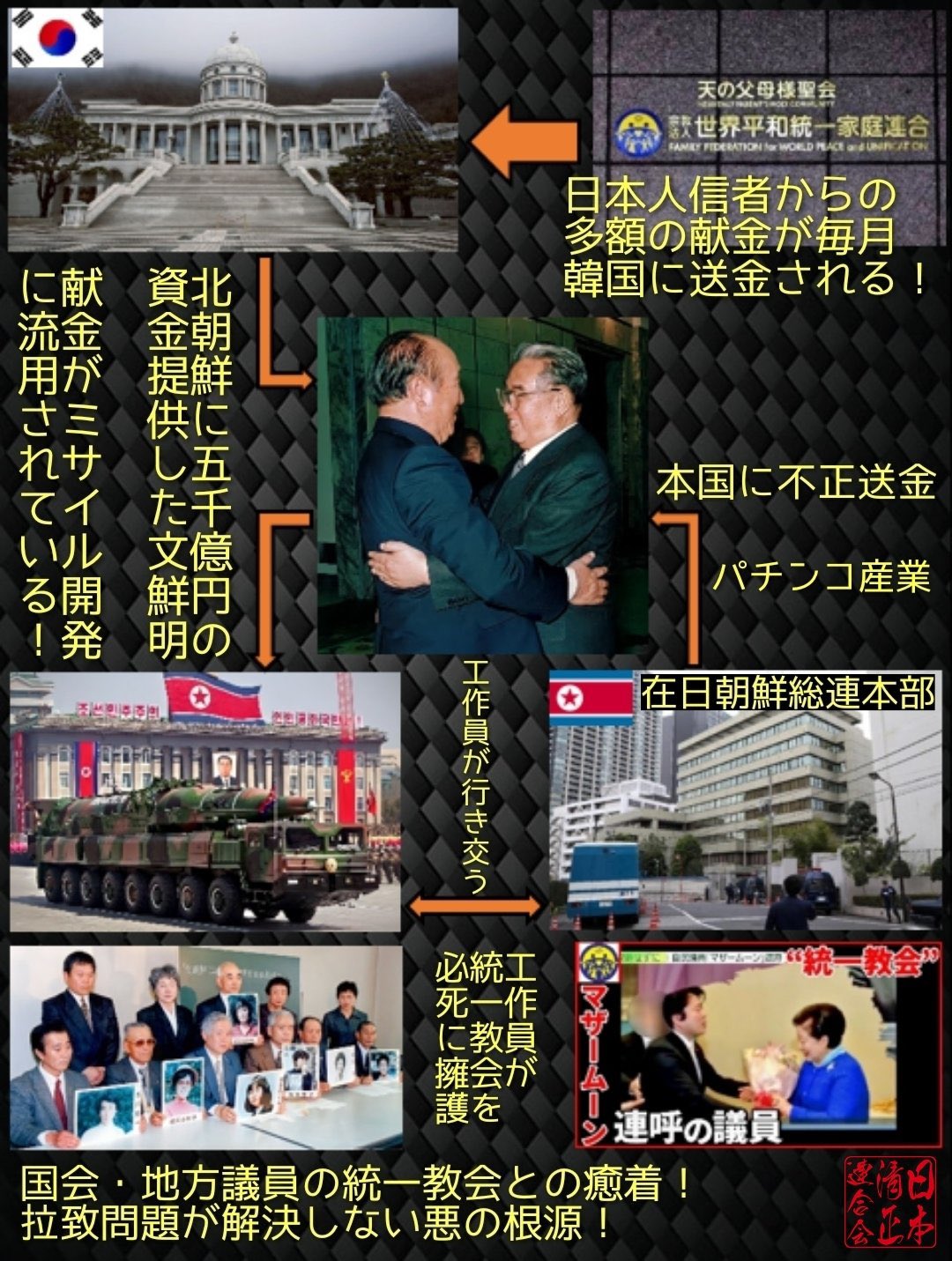 国賊討伐 統一教会と竹中平蔵の犬、自民党を日本から叩き出せ！！ on Twitter 
