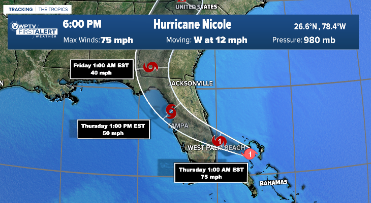 Nicole becomes a hurricane. Moving into Florida this evening and overnight #Nicole #hurricane #florida