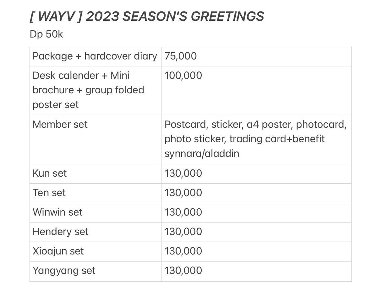strawberriesdae's tweet photo. [ Sharing SG23 SM ARTISTS wayV ] 

; CO WEB SYNNARA
; DP 50k

👇🏻Pembayaran/ bca, mandiri, dana, gopay, shopeepay

✅EMS / TAX

📦Tangsel

Est. Kedatangan TBA

DM FOR ORDER

; akan diberikan link forms

T. Wts wayv season greetings pc kun ten winwin yangyang xiaojun hendery set https://t.co/6jya3Ovq60