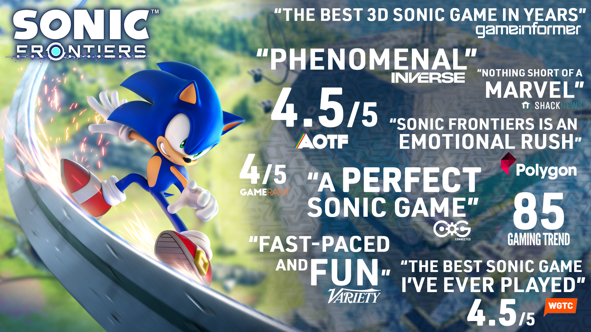 Sonic the Hedgehog on X: It's time for a quick overview of the new Sonic  Frontiers content updatelet's check out some Fast Facts!   / X