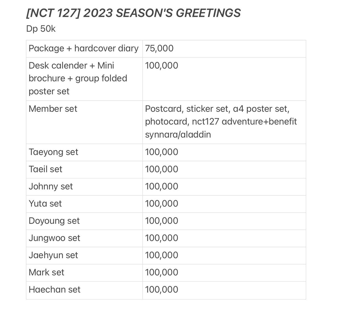 strawberriesdae's tweet photo. [ Sharing SG23 SM ARTISTS NCT127 ] 

; CO WEB SYNNARA
; DP 50k

👇🏻Pembayaran/ bca, mandiri, dana, gopay, shopeepay

✅EMS / TAX

📦Tangsel

Est. Kedatangan TBA

DM FOR ORDER

; akan diberikan link forms

T. Wts sharing nct127 season greetings pc https://t.co/syoGy6DvXk