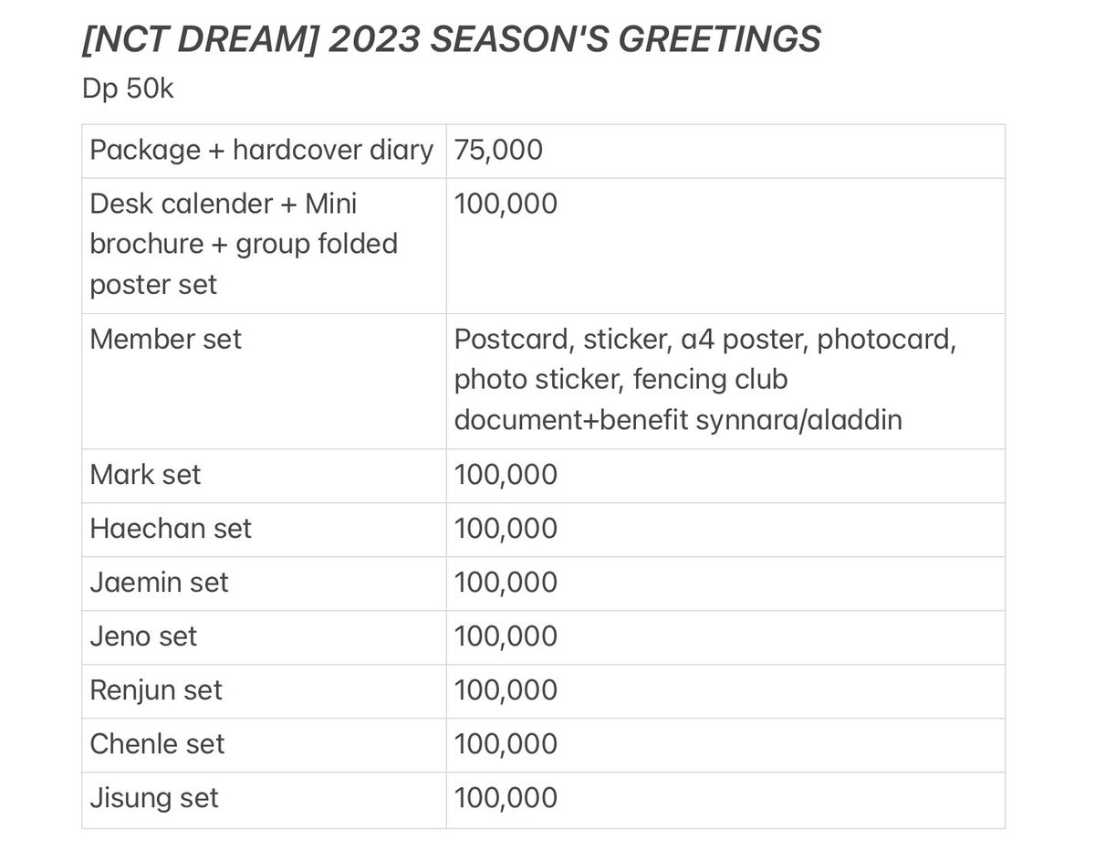 strawberriesdae's tweet photo. [ Sharing SG23 SM ARTISTS NCT DREAM ] 

; CO WEB SYNNARA
; DP 50k

👇🏻Pembayaran/ bca, mandiri, dana, gopay, shopeepay

✅EMS / TAX

📦Tangsel

Est. Kedatangan TBA

DM FOR ORDER

; akan diberikan link forms

T. Wts sharing nct dream season greetings https://t.co/9x14W2pmlG