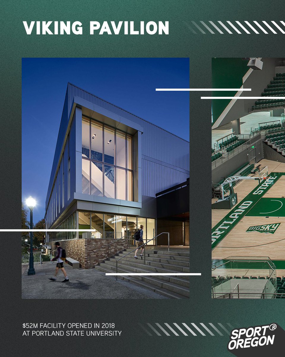 sportoregon's tweet photo. Viking Pavilion — Sport Oregon Places

Nestled in downtown, the 3,000-seat Viking Pavilion is a central hub at @Portland_State. Opened in 2018 with an energy-efficient design and commitment to sustainability, the arena is home to Vikings Volleyball and Basketball. 

📸: @psuviks https://t.co/jXa5LufhiQ