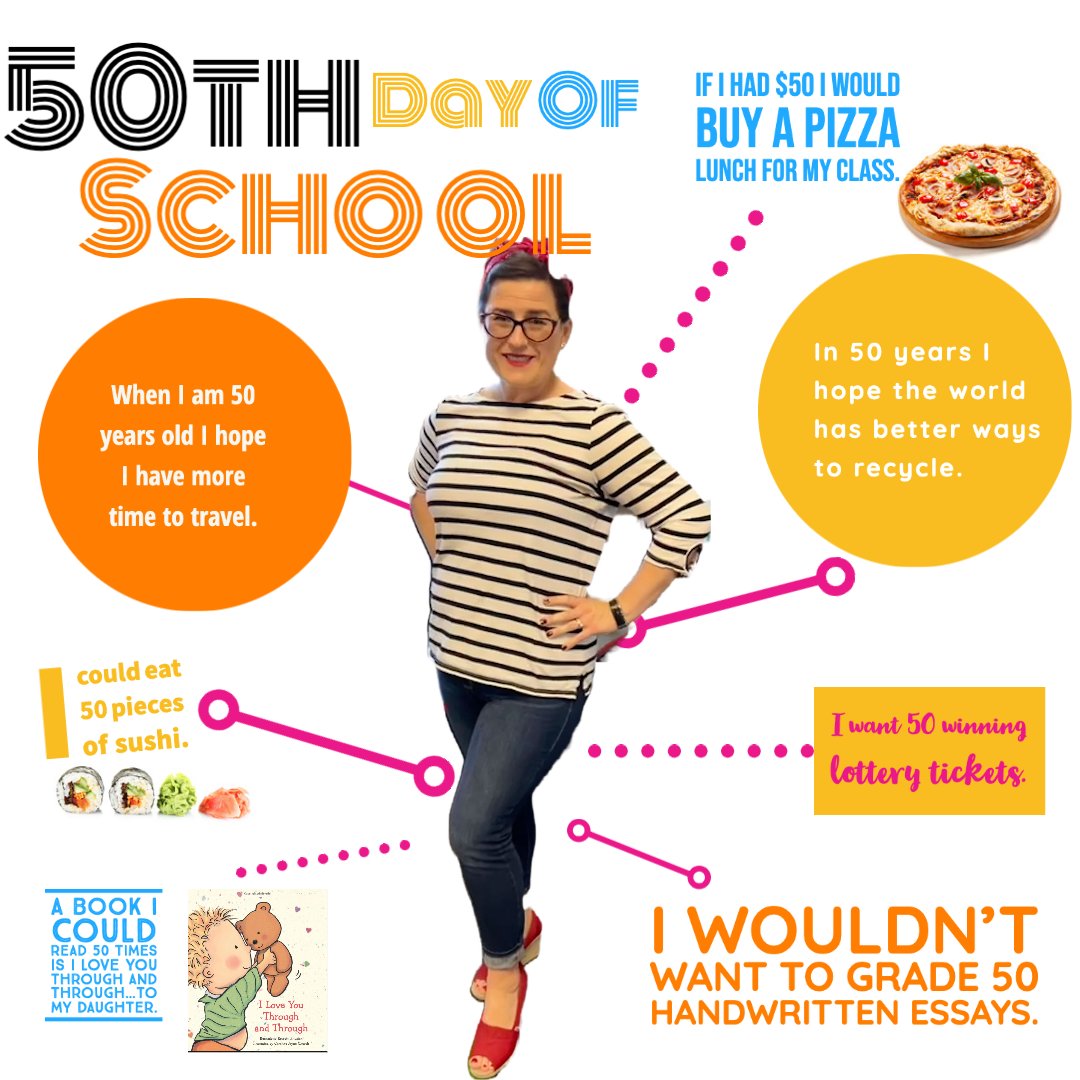 MrsAinVA's tweet image. I made a thing for the 50th Day of School! @mrsjones72812 @Adobe @AdobeExpress #50thDayofSchool #AdobeExpress #Imadeathing 🍱🍕✈️📝