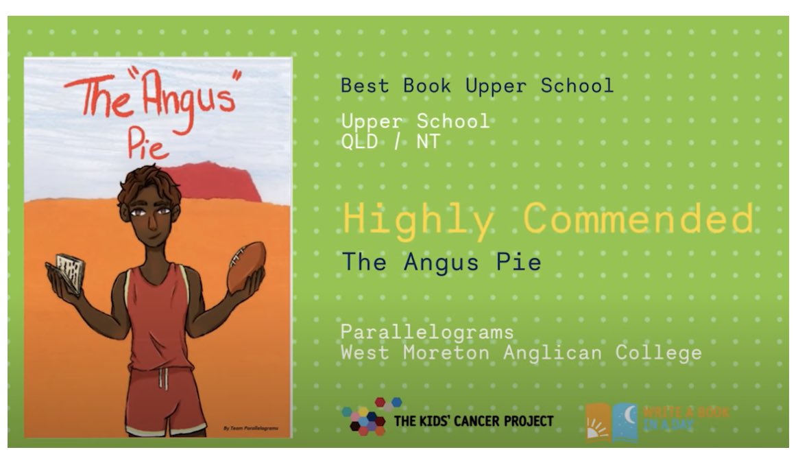 WestMACLib's tweet photo. MASSIVE CONGRATULATIONS to Team Parallelograms for their Highly Commended placing in the 2022 #WriteABookInADay competition (QLD/NT division)! A massive achievement, the culmination of several weeks training and 12 solid hours of creating on the day - well done! https://t.co/ucV8LGe3dy