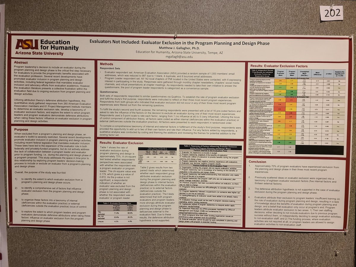 mattyjgallagher's tweet photo. 70% of evaluators are excluded from the planning and design phase of the programs they evaluate. Find out why by visiting my poster (stall 202) #Eval22 https://t.co/FXV595lpPZ
