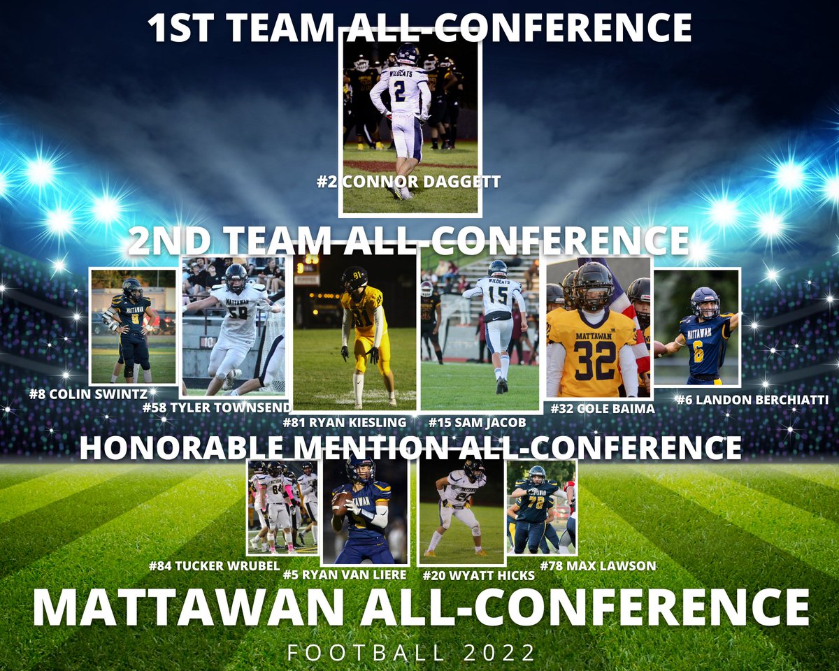 Mattawan Football tweet media