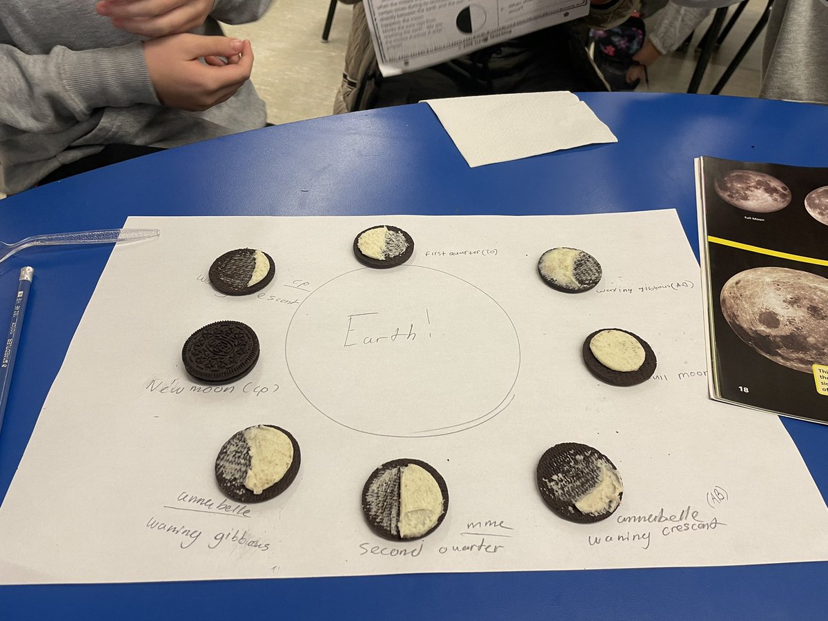 Exploring &amp; tasting the Phases of the Moon! Disclaimer: Absolutely No FUN was had today! 🤣 <a href="/NLESDCA/">NLESD</a> <a href="/NewtownElem/">Newtown Elementary</a>  6-3 Lions 🦁 are the BEST!!