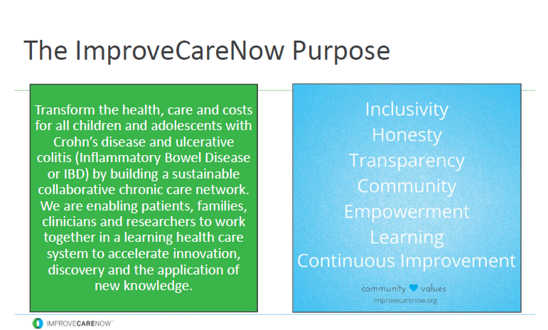 ImproveCareNow's tweet photo. The #ICNVCC kicks off with our Executive Directors giving a state of the network and explaining how we improve care for kids with #IBD with our 100+ care centers treating IBD patients.
#ibd #ulcerativecolitis #mission #values
https://t.co/e6KXkO4Uez https://t.co/6Qn5c1RscA