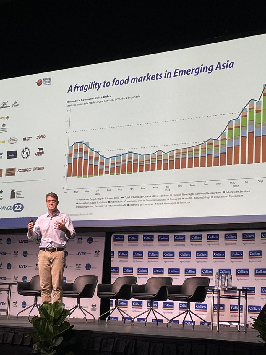 <a href="/angus_gb/">Angus Gidley-Baird</a> presenting at #livexchange22 <a href="/sokitomi/">🇦🇺 David Connolly</a> <a href="/troysetter/">Troy Setter</a> <a href="/NTCattlemen/">NTCA</a> <a href="/NTLEA/">NT Livestock Exporters</a> <a href="/RabobankAU/">Rabobank Australia</a> <a href="/BowenLuke/">Luke Bowen</a>