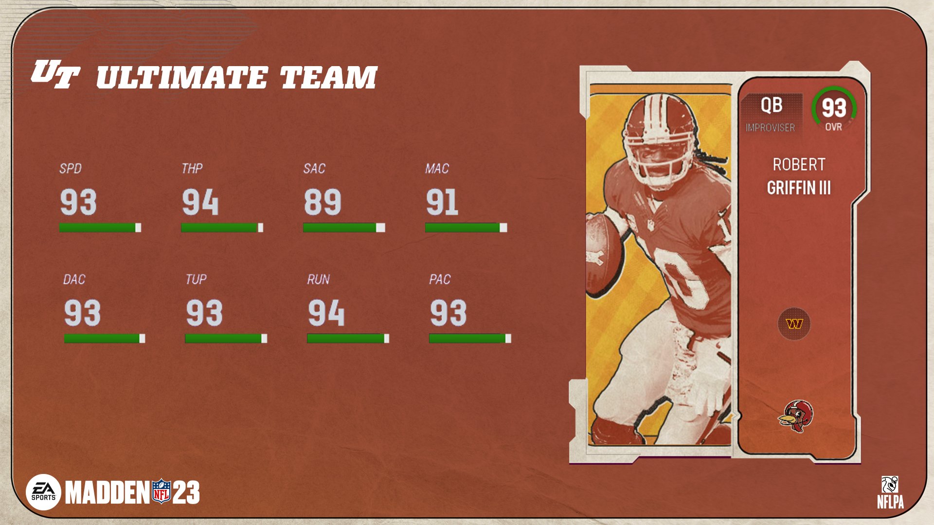 Madden Ultimate Team on Twitter "The fastest QB in Ultimate Team 