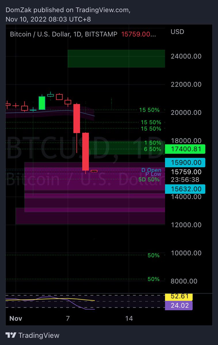 Annexescrypto's tweet photo. https://t.co/DHgqVzN9WJ