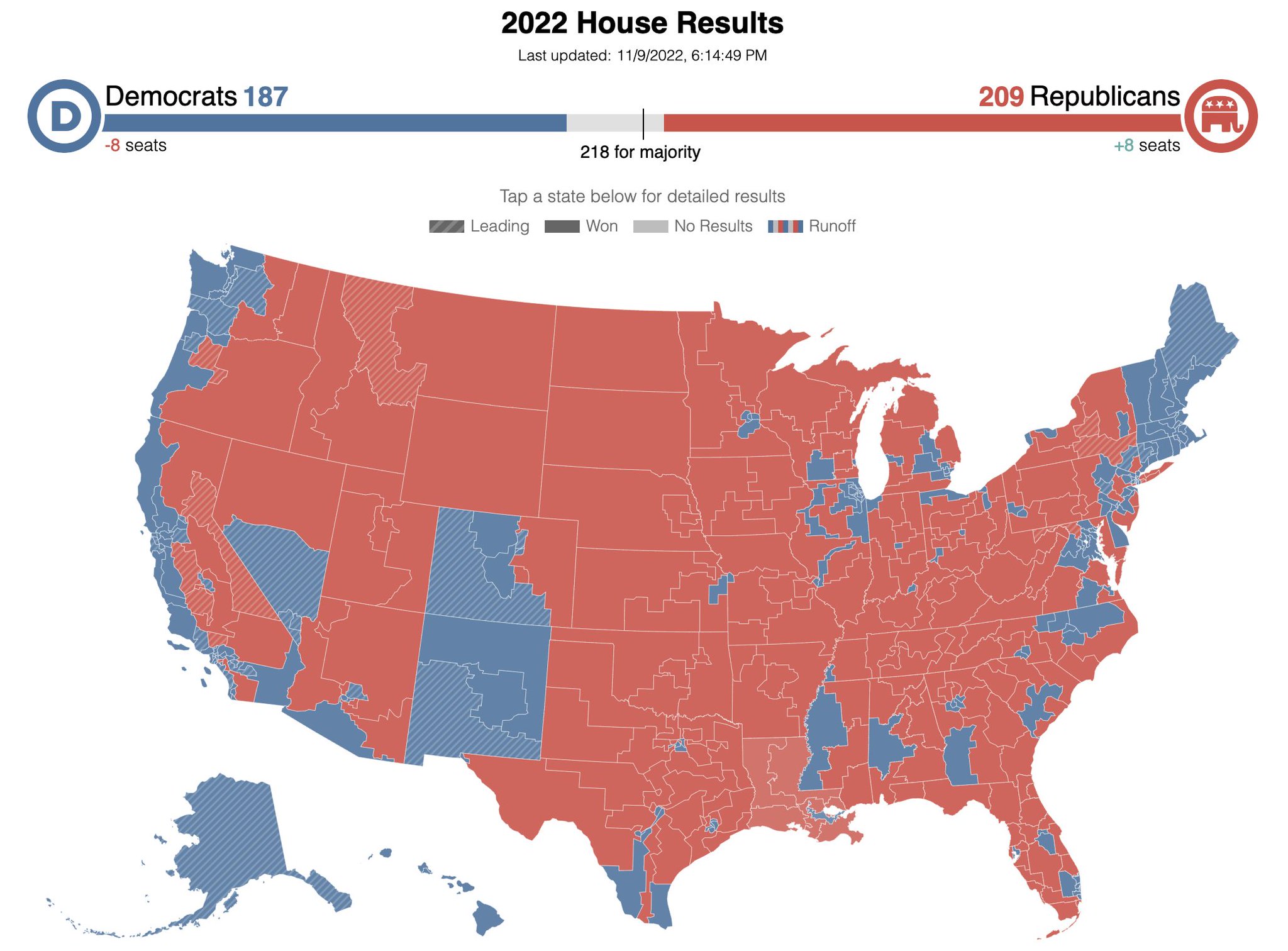 Decision Desk HQ on Twitter "As things currently stand, Republicans