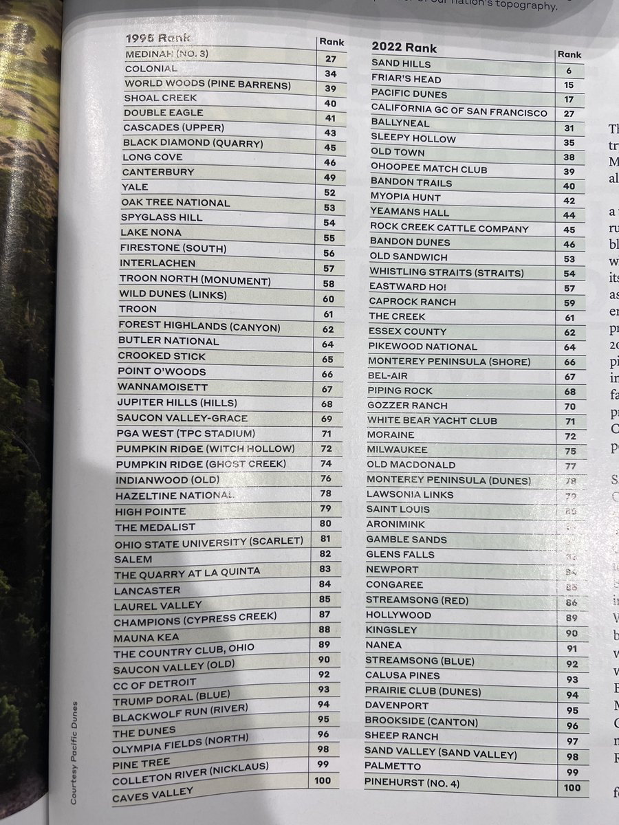 Rick Golfs tweet media