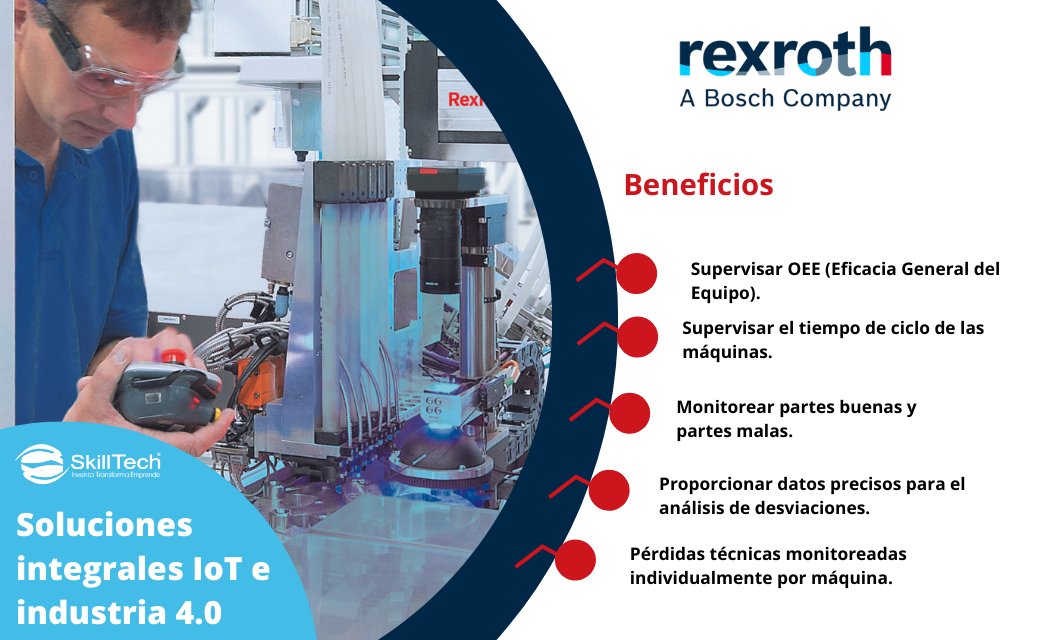 SkillTechmx's tweet image. En Skilltech desarrollamos soluciones integrales que se convierten en herramientas vitales para el apoyo al conocimiento y aplicación de tecnología en la Industria 4.0.
swiy.co/7hY1

#InternetDeLasCosas #IoT #digitalización #industria #LikeABosch #Bosch #BoschRexroth