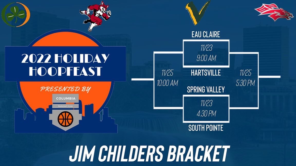 Columbia Basketball Group on Twitter "The official brackets for 