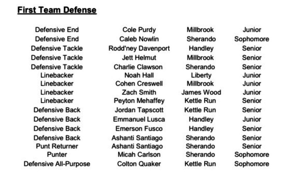 zachary smith tweet media