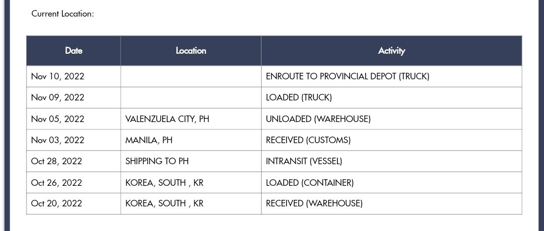 staynlemons's tweet photo. Good morning!
Maxident albums are now in transit to Laguna depot. With this pace, I think delivery will be done during the weekend or early next week. (Naexcite pa naman na ako 😅)
Heads up lang. I'll be busy during the weekend (bc of personal stuffs) and +
#SNLemonsUpdates https://t.co/29h89whKKU