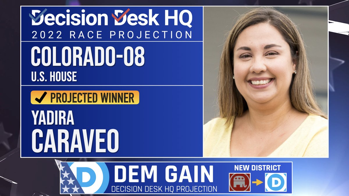 Decision Desk HQ tweet media