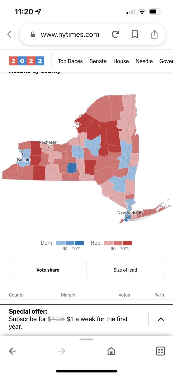 bennyjohnson's tweet image. New York is a Red State.