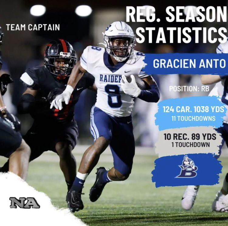 AntoGracien's tweet photo. The Numbers talk for themselves.. https://t.co/JwkBU55jXL