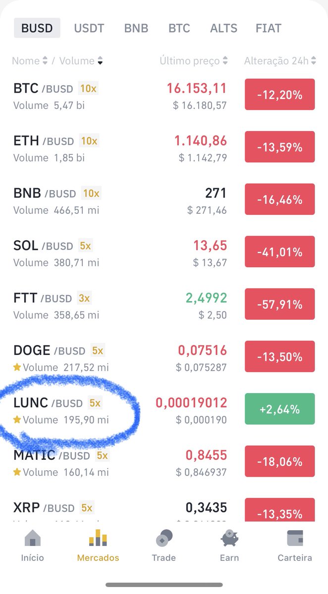 DicasCriptoBR's tweet photo. A novidade de hoje é #FTT nas mais negociadas, #LUNC está sempre nas mais negociadas não é mais novidade ! 👊👍👏 https://t.co/Mib2FRRWPT
