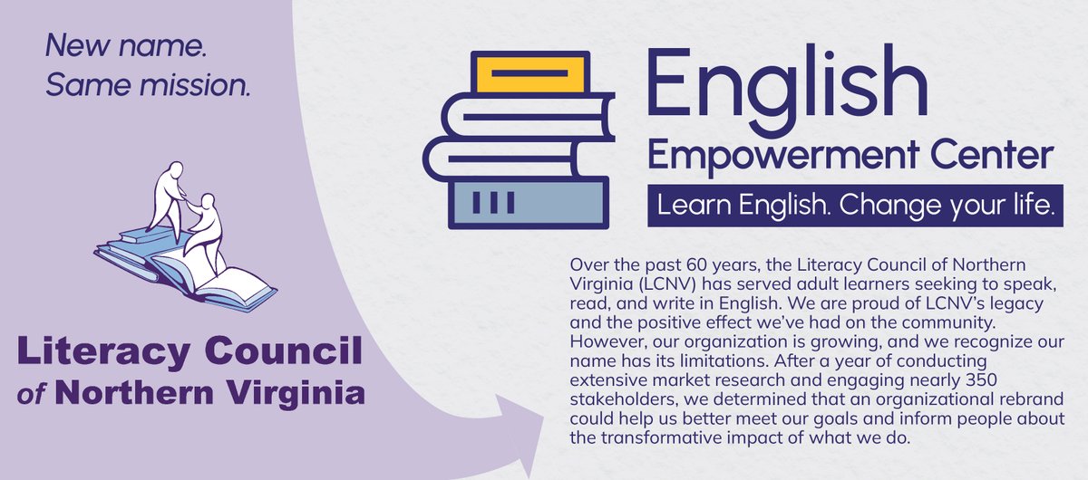 After 60 years, the Literacy Council of Northern Virginia has a new name. We are now the English Empowerment Center! #NewNameSameMission #EnglishEmpowermentCenter 

Please share this on your page to help spread the news!

englishempowermentcenter.org