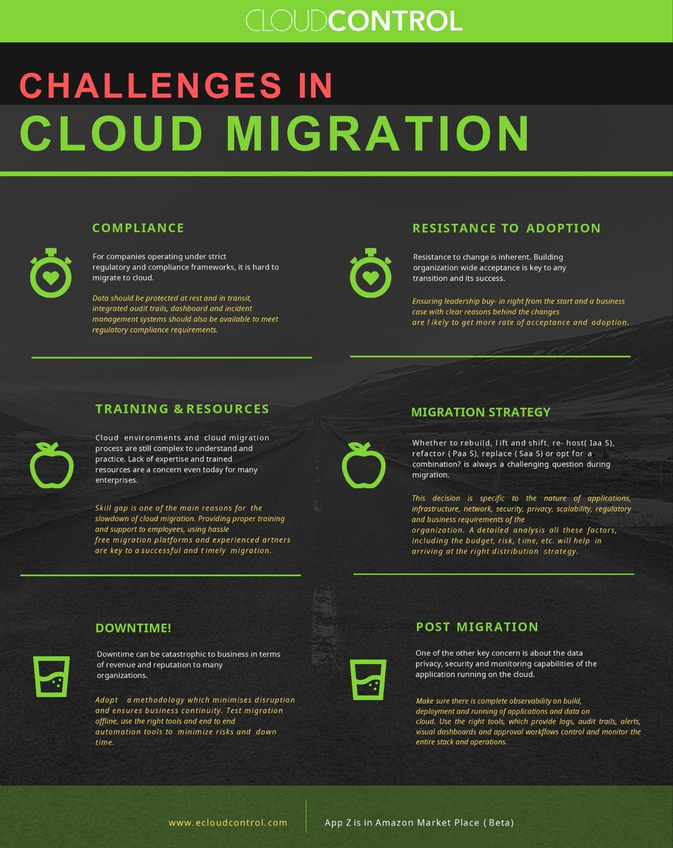 lowtouch_ai's tweet photo. CHALLENGES IN #CLOUD MIGRATION
Cloud Control AppZ is a Hassle Free Low Touch Hybrid #cloudmigration Platform.
info@ecloudcontrol.com
Visit: https://t.co/8zeCCUipvB
#cloudcomputing #hybridcloud #multicloud #kubernetes #aws #awscloud #appz #lowtouch #devops #cloudmigration https://t.co/BcKKNAeYW9