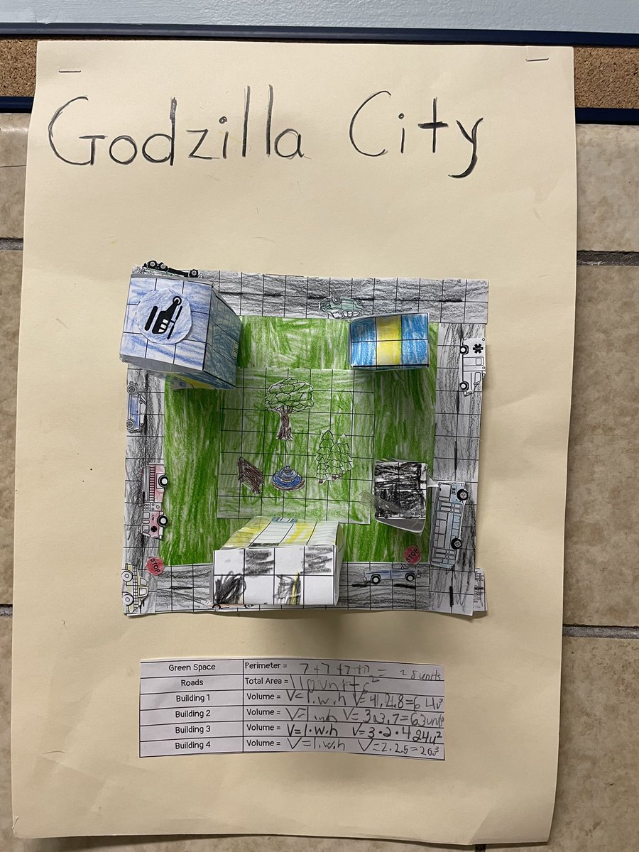 MccabeKelli's tweet photo. We completed our perimeter,area and volume review with a culminating project- design a city. https://t.co/ik7UxK15Y8