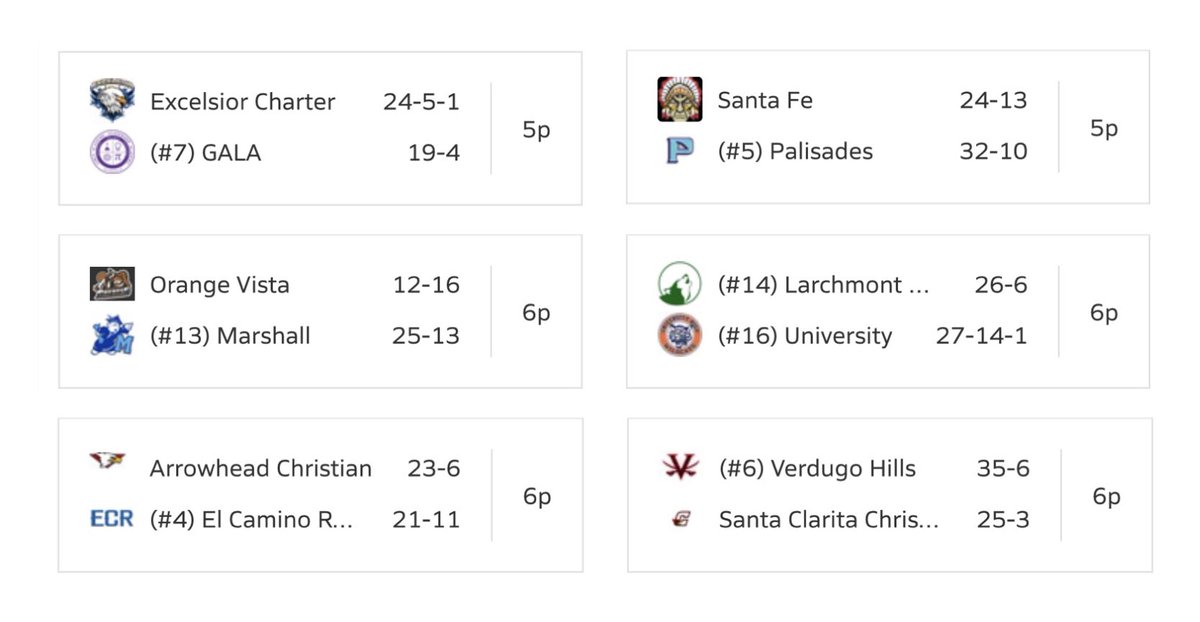Girls Volleyball: CIF State Regional Quarter-Finals Are Set For Thursday — The <a href="/CIFLACS/">CIF LA City Section</a> Match Of The Night Features Division II Champion University vs. Division IV Champion Larchmont. #RepTheCity