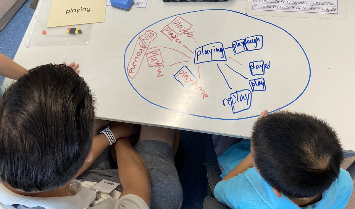 RoxWalker14's tweet photo. G2 Learning share and the students leading the way with teaching parents how to feel the phonemes, tap-spell & box the base. #wordinquiry #uwclearn #uwcsea #uwcsea_east #uwcliteracy @wordtorque https://t.co/jaZuCok2qM