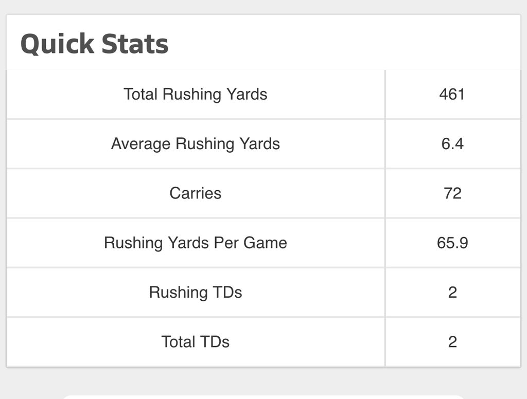 Carriss Johns tweet media