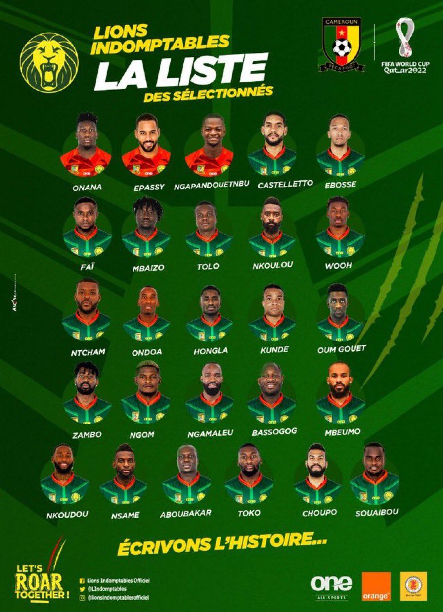 Cameroon World Cup Squad Cameroon World Cup Squad