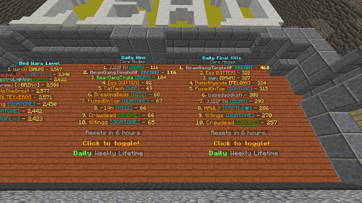 CluelessGamer18's tweet photo. Thanks to everyone who came to the stream. Here is where we finished after nearly 17 hours of streaming we managed to top the daily leaderboards by a landslide :D

p.s 17 hours is a long time to game (but not enough lmao) https://t.co/dQmpPRWQK5