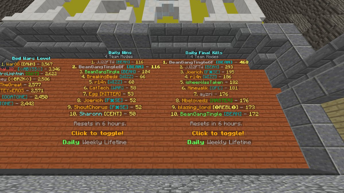 CluelessGamer18's tweet photo. Thanks to everyone who came to the stream. Here is where we finished after nearly 17 hours of streaming we managed to top the daily leaderboards by a landslide :D

p.s 17 hours is a long time to game (but not enough lmao) https://t.co/dQmpPRWQK5