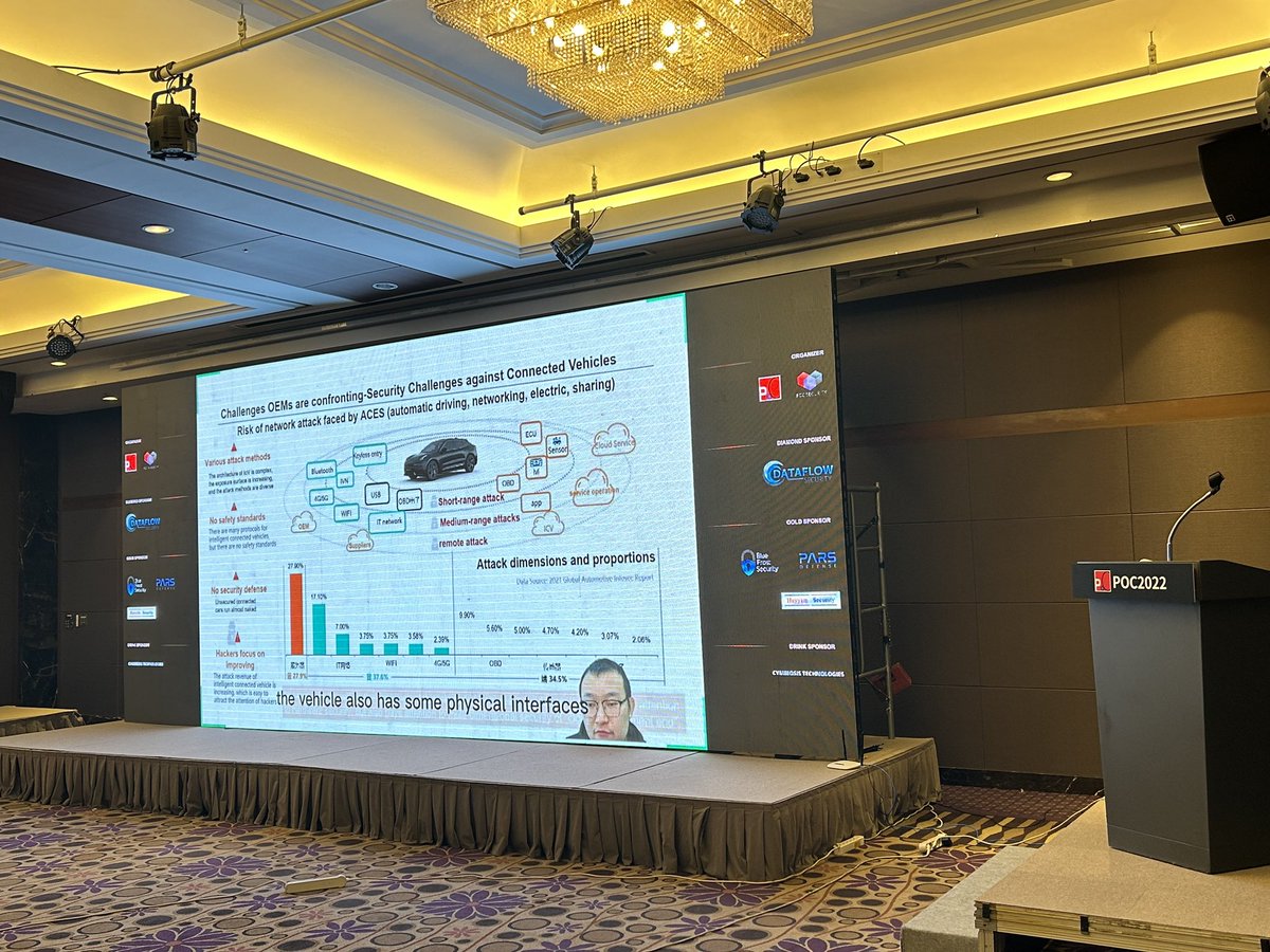 3_1590602922924343296