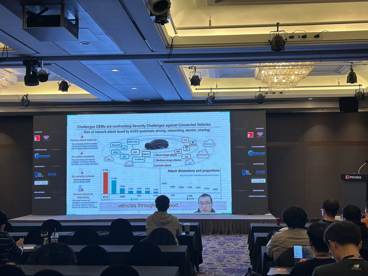 3_1590602922928525312