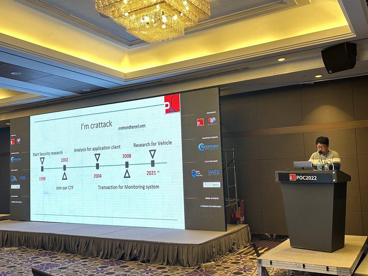 3_1590601942551887874